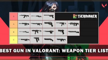 THE BEST VALORANT WEAPONS GUIDE 5 best gun in valorant featured