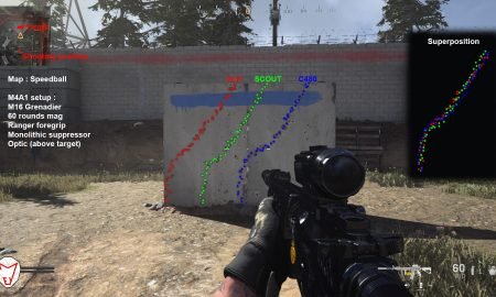 Call of Duty: Warzone Player Breaks Down Change In VLK Optic And Finds Surprising Results