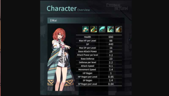 New character Mai is introduced by Eternal Return patch notes