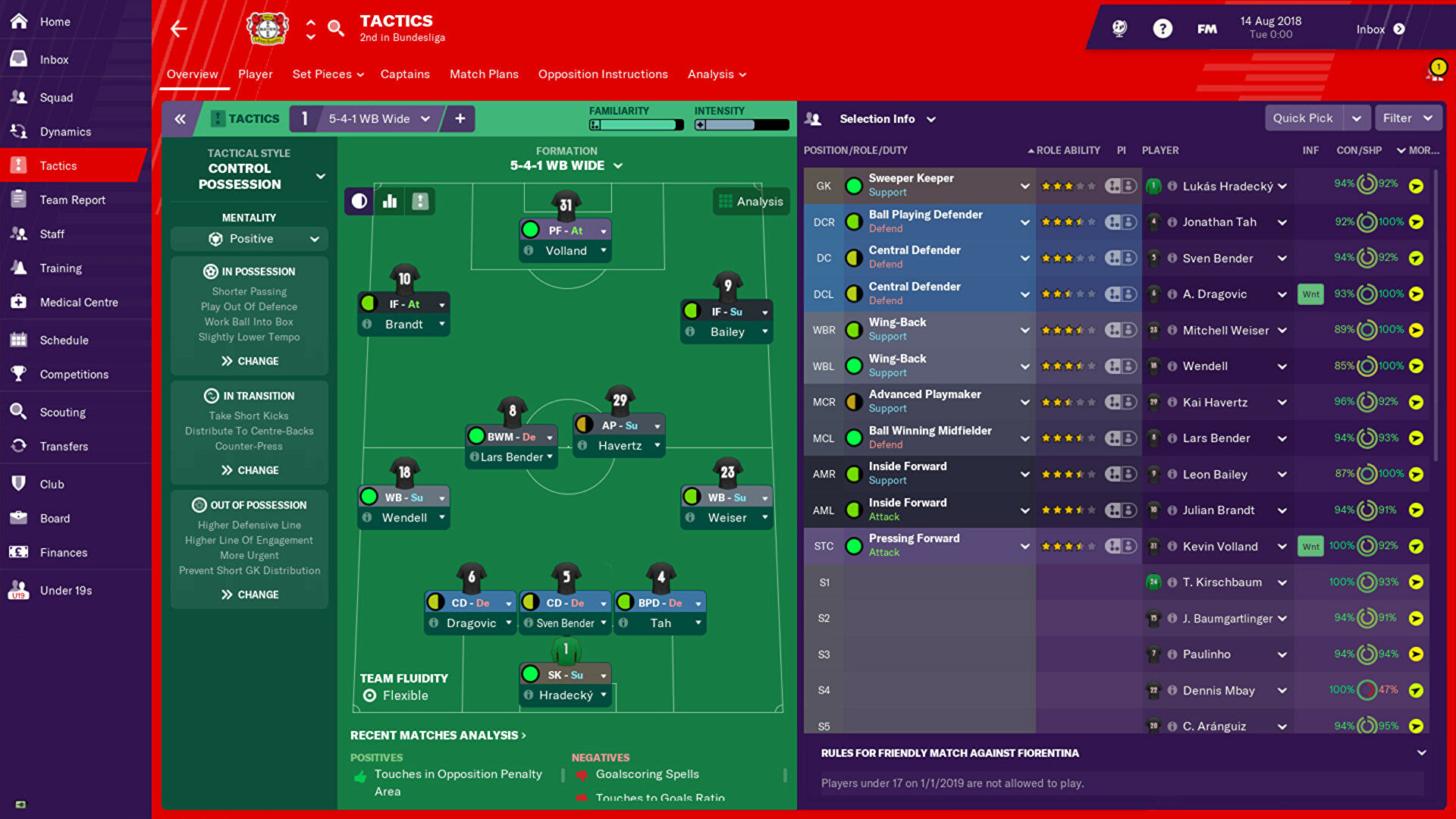 Football Manager 2019 Version Full Game Free Download