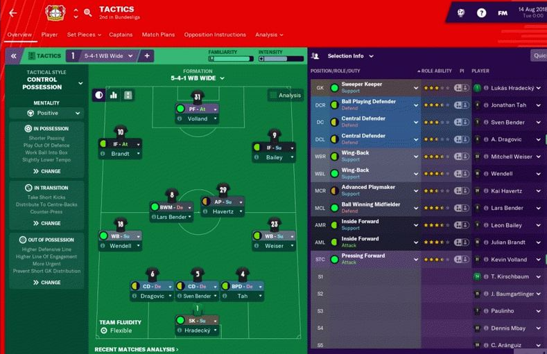 Football Manager 2019 IOS & APK Download 2024